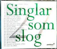 THÖRNQVIST - OWE THORNQVIST Singlar Som Slog Album CD - atonal.se